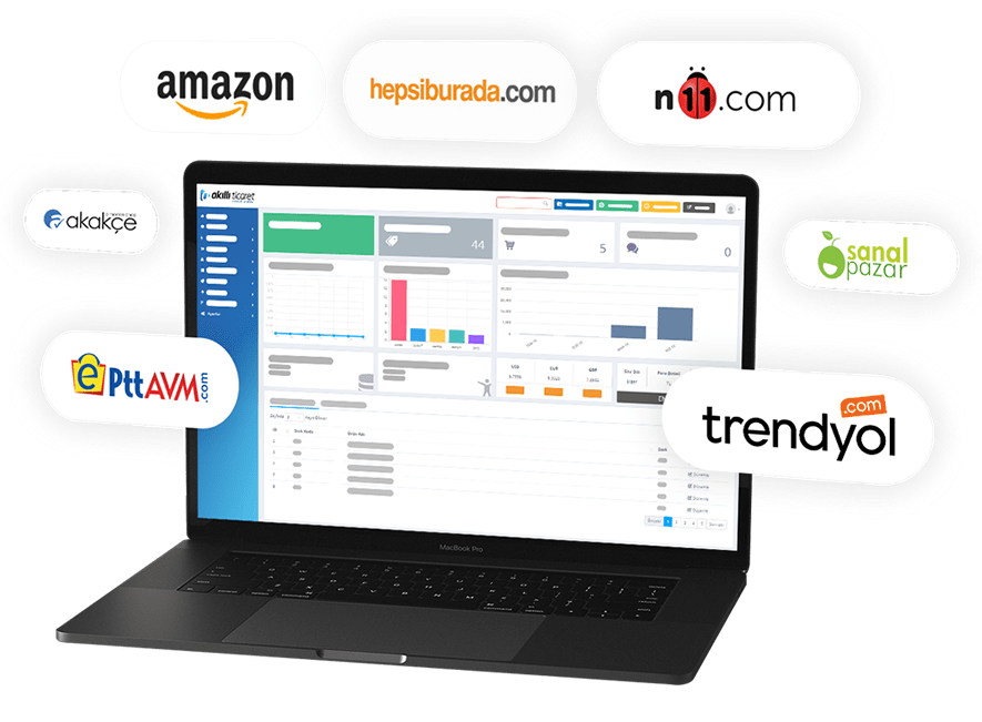 E-Ticaret Entegrasyonu