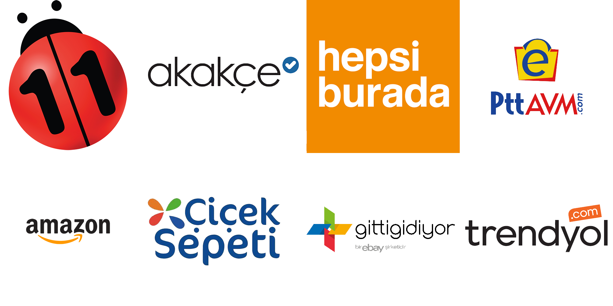 Pazaryeri Entegrasyonu Nedir ve Neden Gerekli?